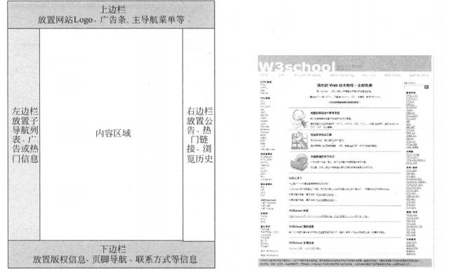 怎樣做好一個(gè)網(wǎng)站？網(wǎng)站設(shè)計(jì)的一般步驟 0f5a997a-e430-eb11-8da9-e4434bdf6706