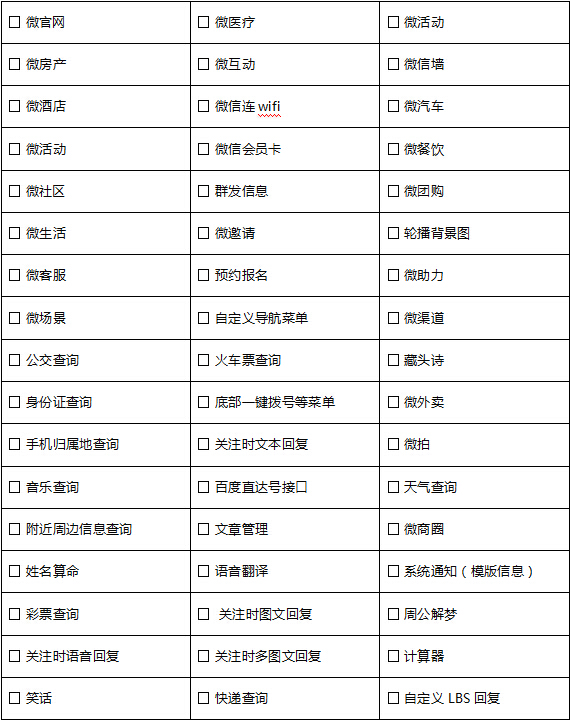 錯(cuò)過迅優(yōu)傳媒微信公眾平臺(tái)搭建7月特價(jià)活動(dòng)，您會(huì)遺憾！ 微信公眾號(hào)功能