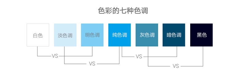 圖片背景與主體搭配之美學 21laok20151214