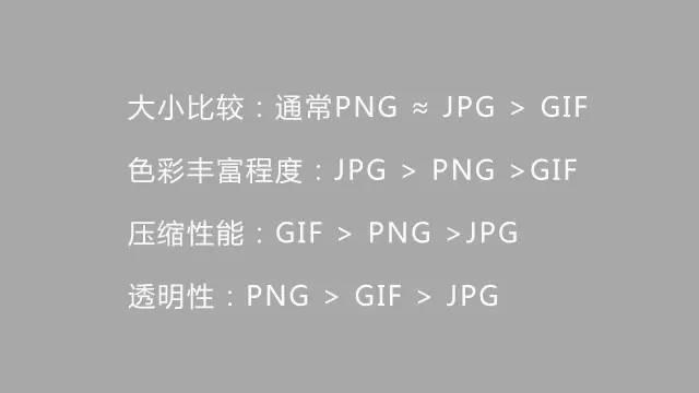 微信圖文編輯技巧 微信圖文排版技巧不用知道太多，有這5點(diǎn)就夠了！