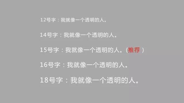 微信圖文編輯技巧 微信圖文排版技巧不用知道太多，有這5點(diǎn)就夠了！