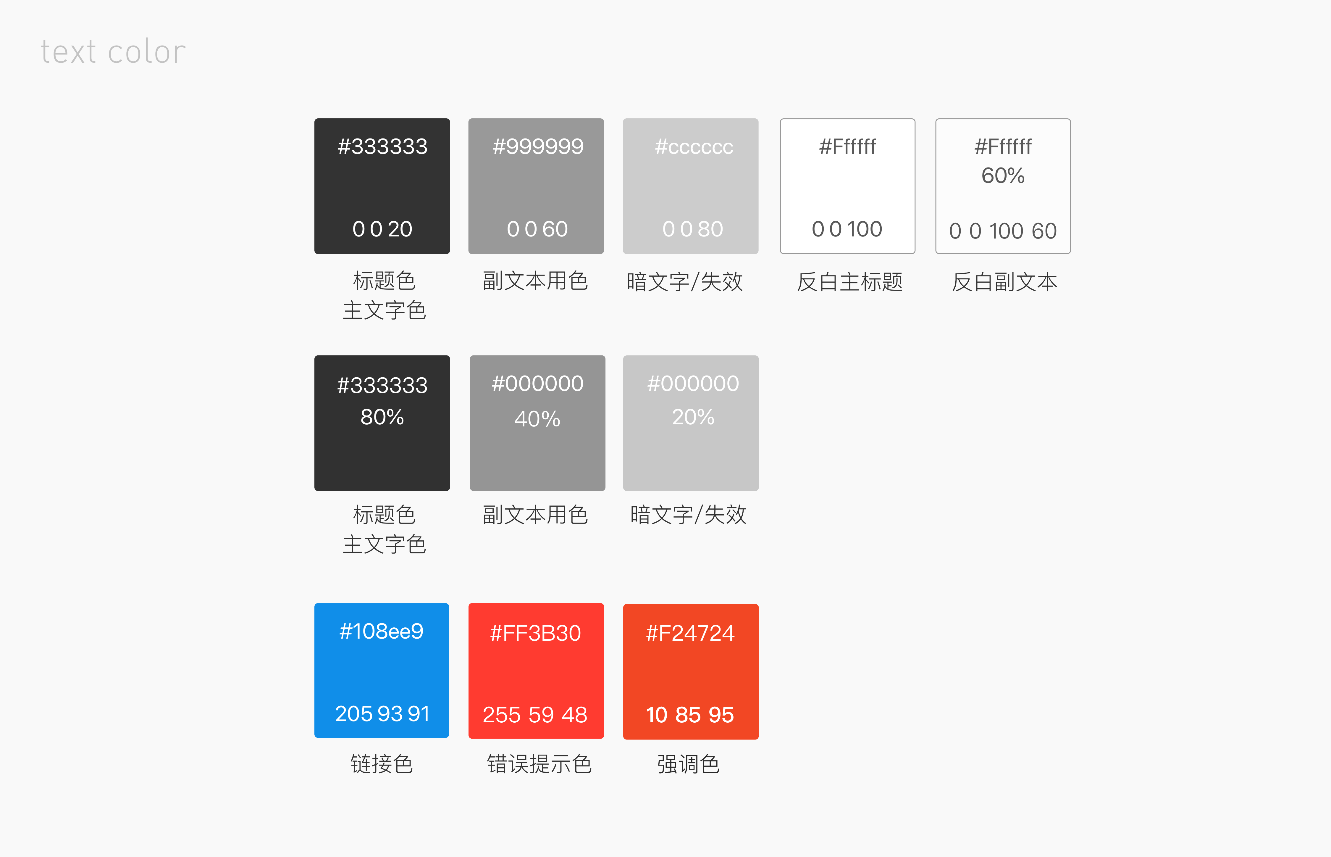 支付寶小程序設(shè)計規(guī)范 1